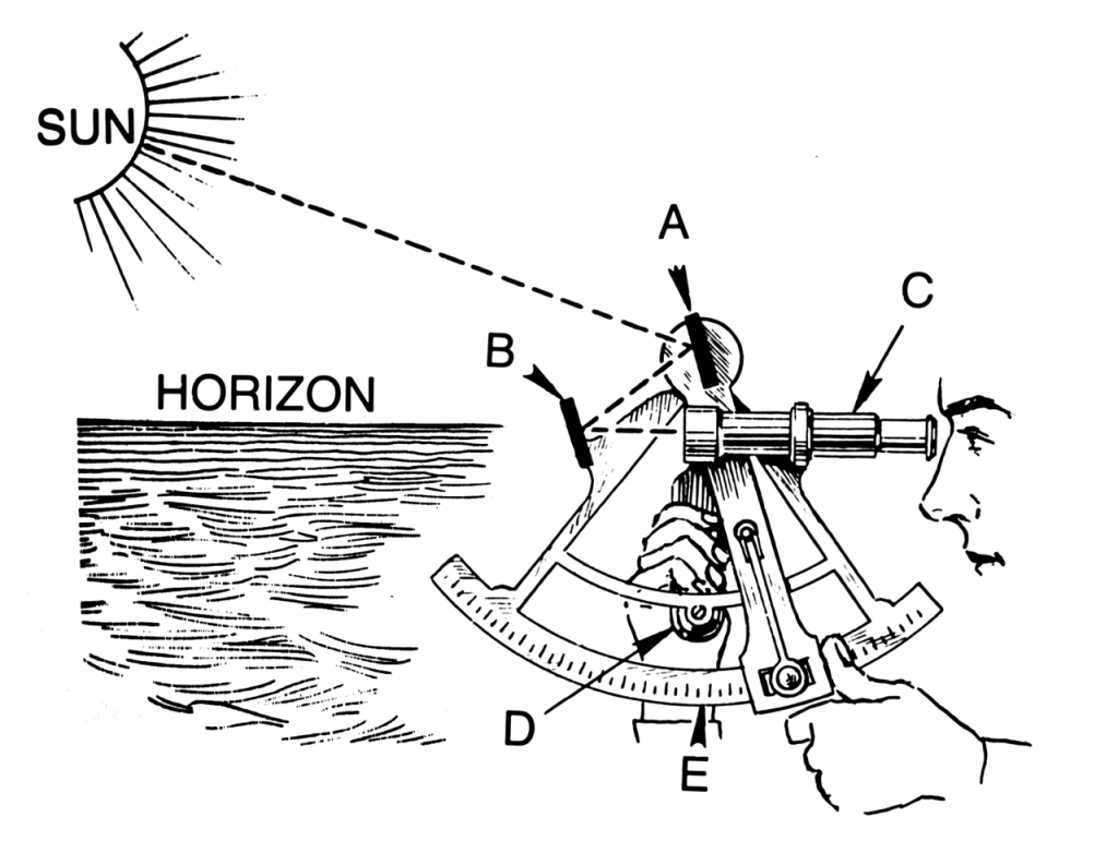 Utilizacion sextante
